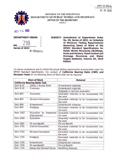 dpwh pe exam schedule|OCT 1 4 94ORDER )) ACCREDITATION OF THE .